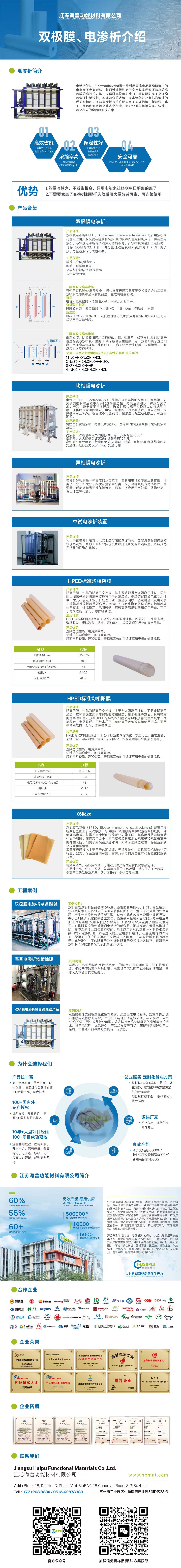 双极膜、电渗析介绍